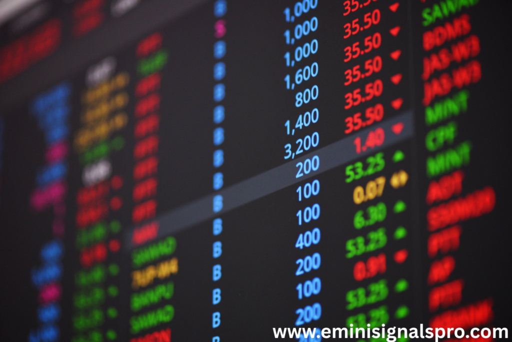best emini signals