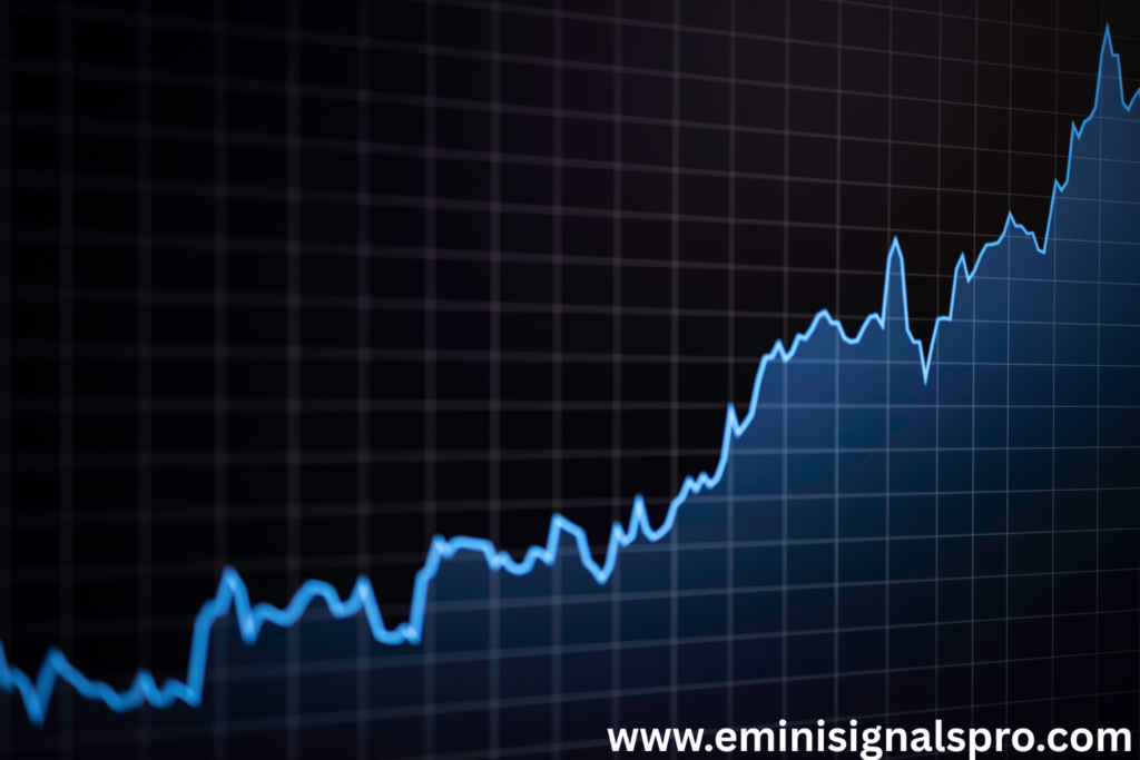 emini signals