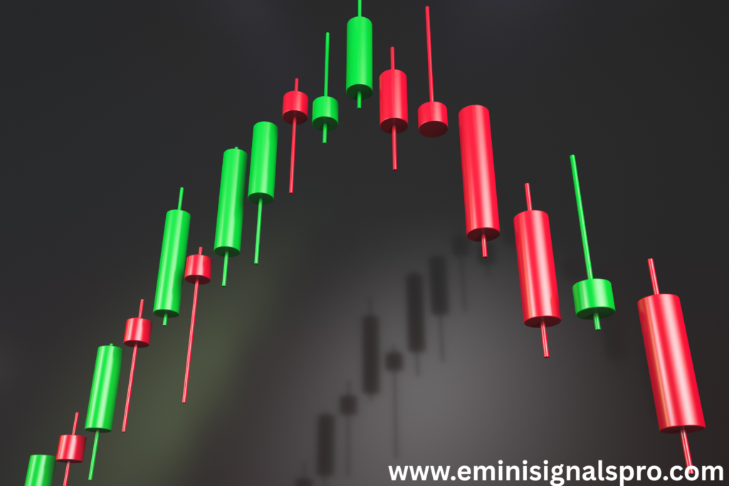emini trading
