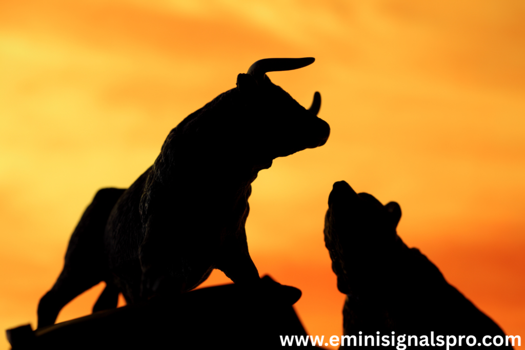 emini trading signals