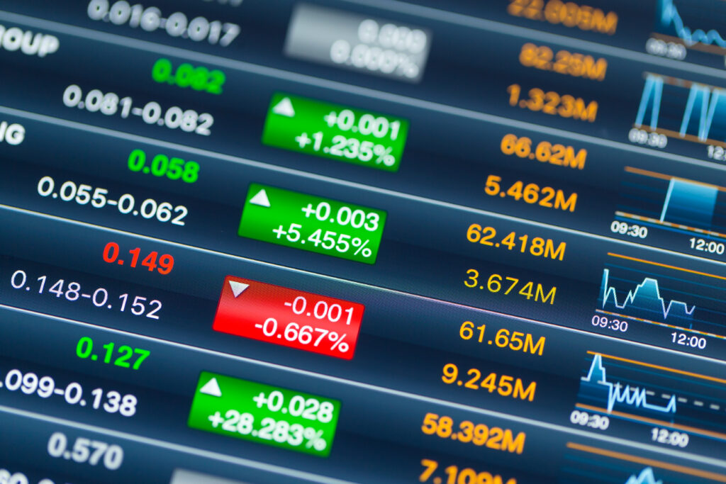 emini futures trading alerts