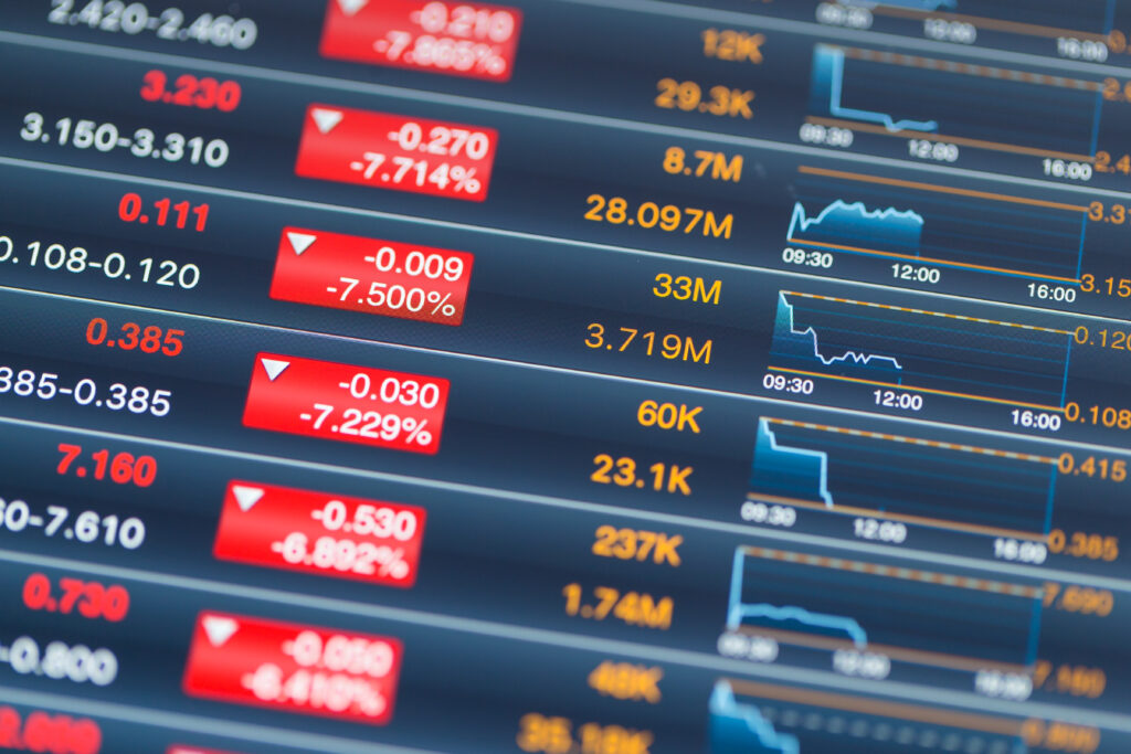 emini futures trading signals